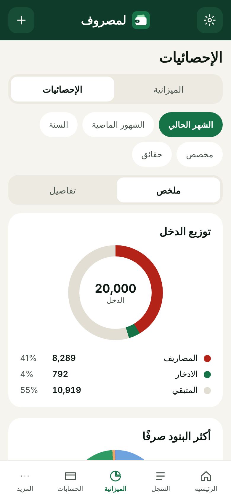 الإحصائيات على التلفون